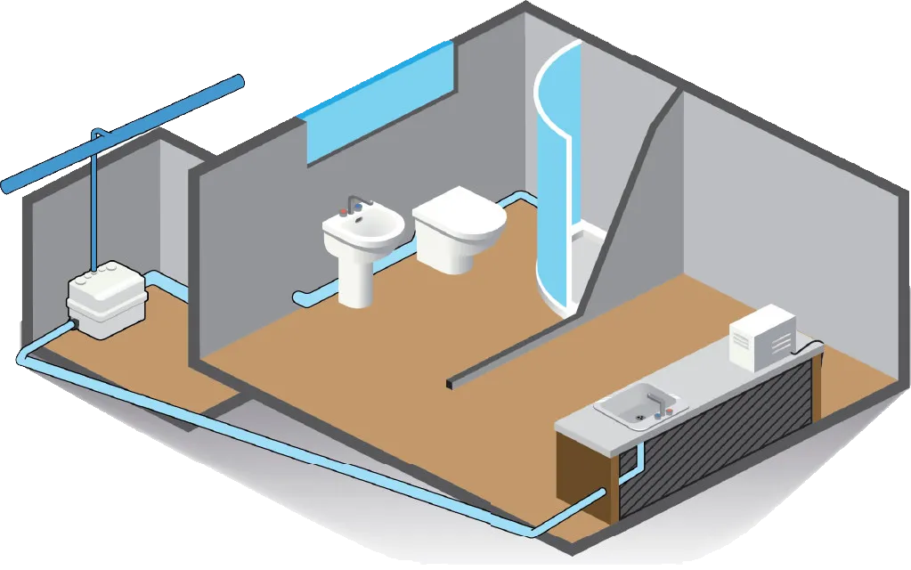 «КНС міні» каналізаційні насосні станції
