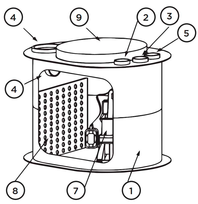 «КНС міні» каналізаційні насосні станції